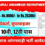 Prayagraj Anganwadi Recruitment 2024 प्रयागराज आंगनवाड़ी भर्ती आवेदन शुरू