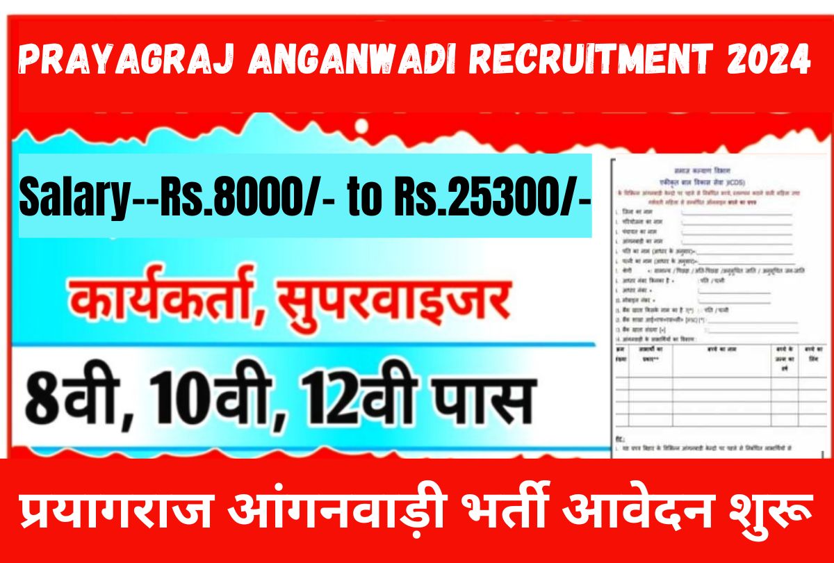 Prayagraj Anganwadi Recruitment 2024 प्रयागराज आंगनवाड़ी भर्ती आवेदन शुरू