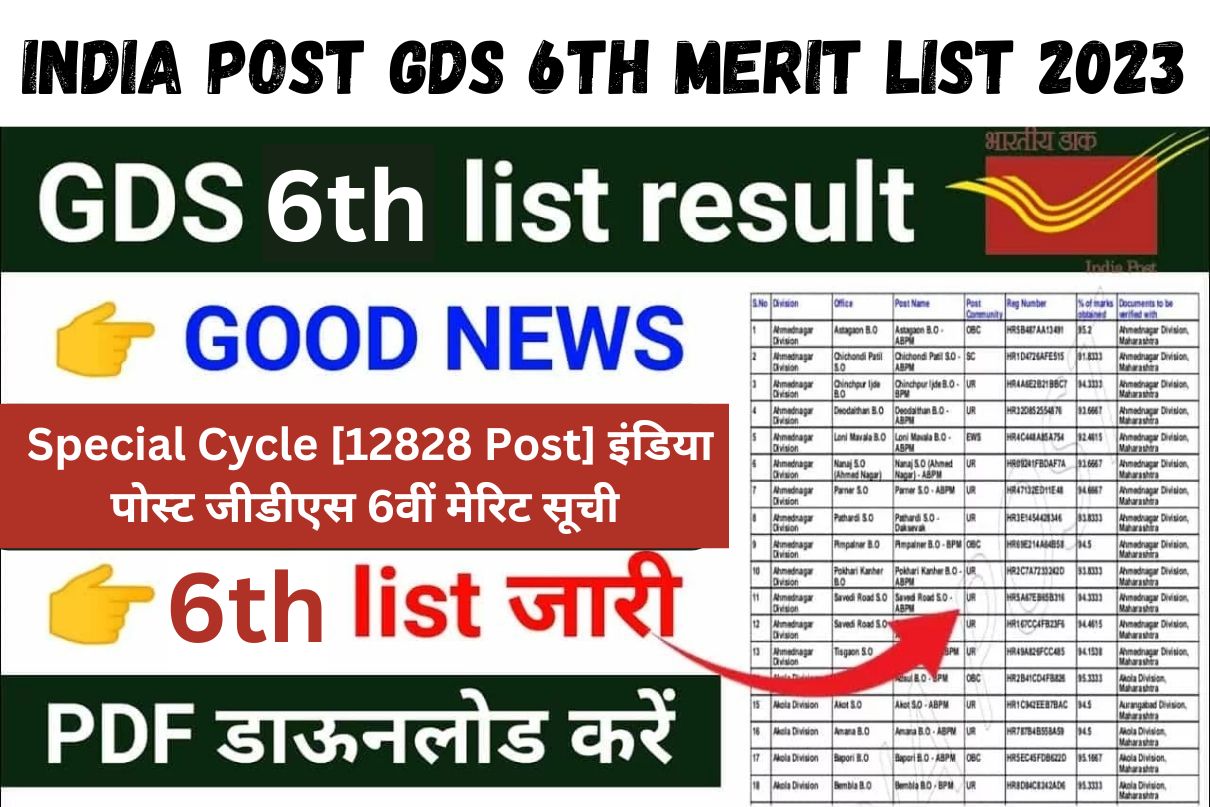 India Post GDS 6th Merit List 2023 Special Cycle [12828 Post] इंडिया पोस्ट जीडीएस 6वीं मेरिट सूची