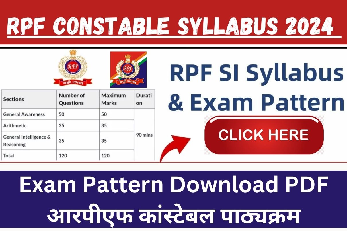 RPF Constable Syllabus 2024 : Exam Pattern Download PDF आरपीएफ कांस्टेबल पाठ्यक्रम