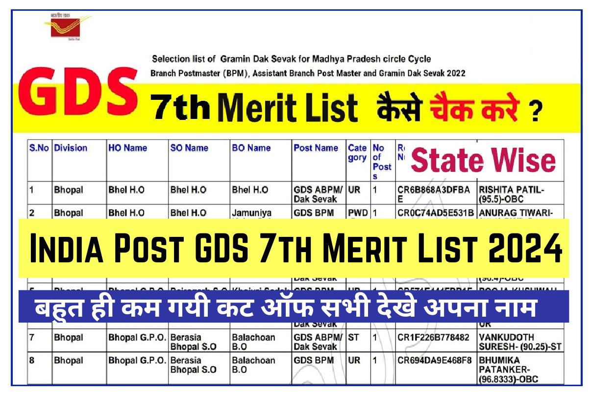 India Post GDS 7th Merit List 2024 : बहुत ही कम गयी कट ऑफ सभी देखे अपना नाम