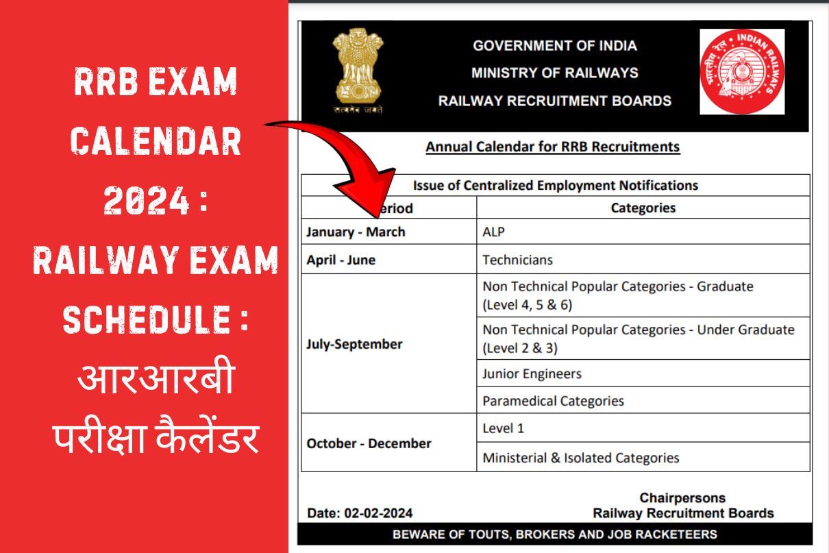 RRB Exam Calendar 2024 : Railway Exam Schedule : आरआरबी परीक्षा कैलेंडर