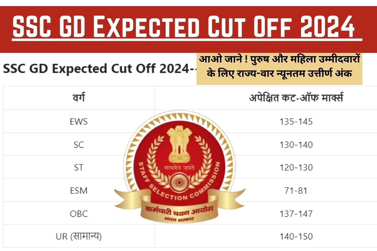 SSC GD Expected Cut Off 2024 : आओ जाने ! पुरुष और महिला उम्मीदवारों के लिए राज्य-वार न्यूनतम उत्तीर्ण अंक