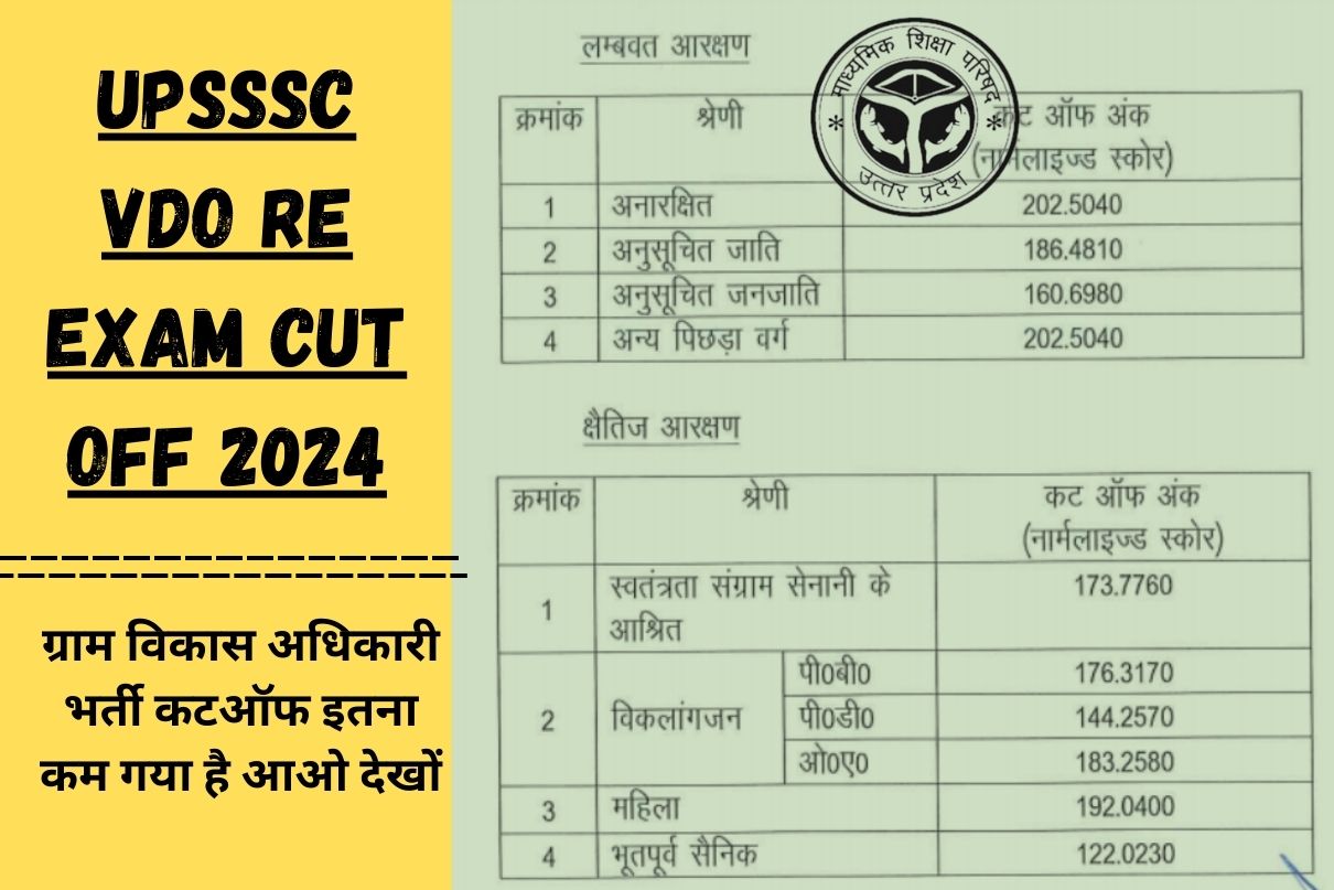 UPSSSC VDO RE EXAM Cut Off 2024 : ग्राम विकास अधिकारी भर्ती कटऑफ इतना कम गया है आओ देखों