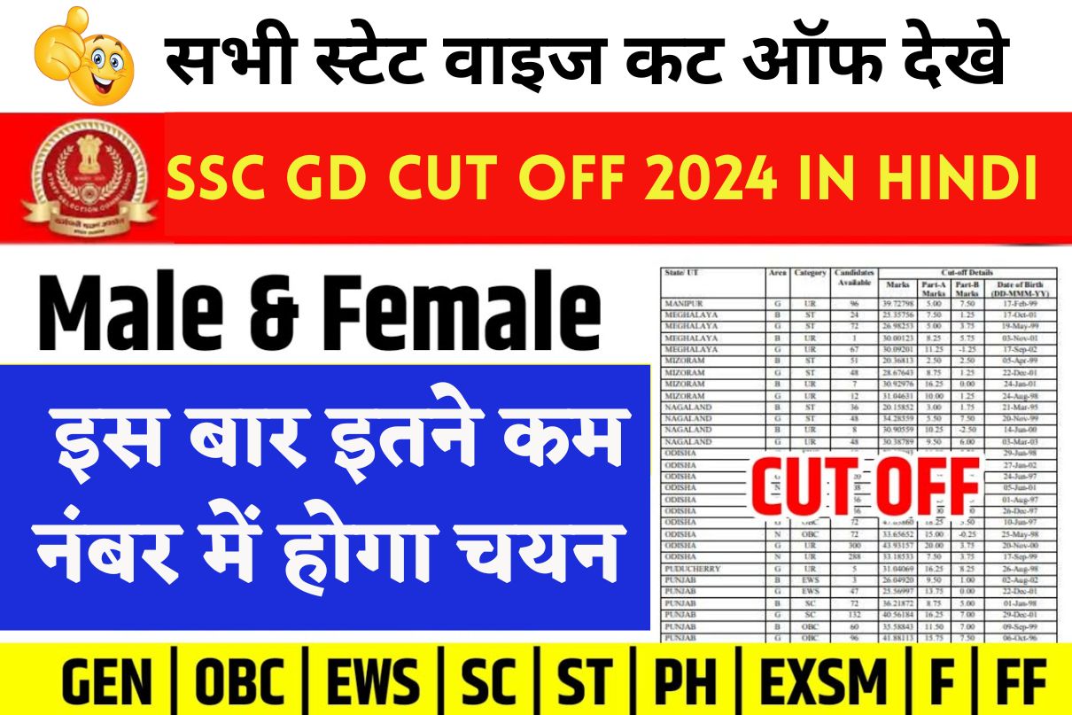 SSC GD Cut Off 2024 In Hindi : इस बार इतने कम नंबर में होगा चयन , सभी स्टेट वाइज कट ऑफ देखे