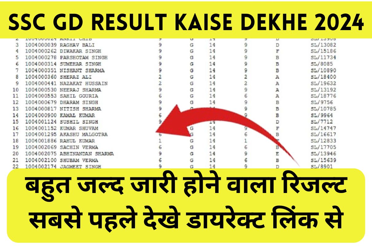 SSC GD Result Kaise Dekhe 2024 : बहुत जल्द जारी होने वाला रिजल्ट सबसे पहले देखे डायरेक्ट लिंक से