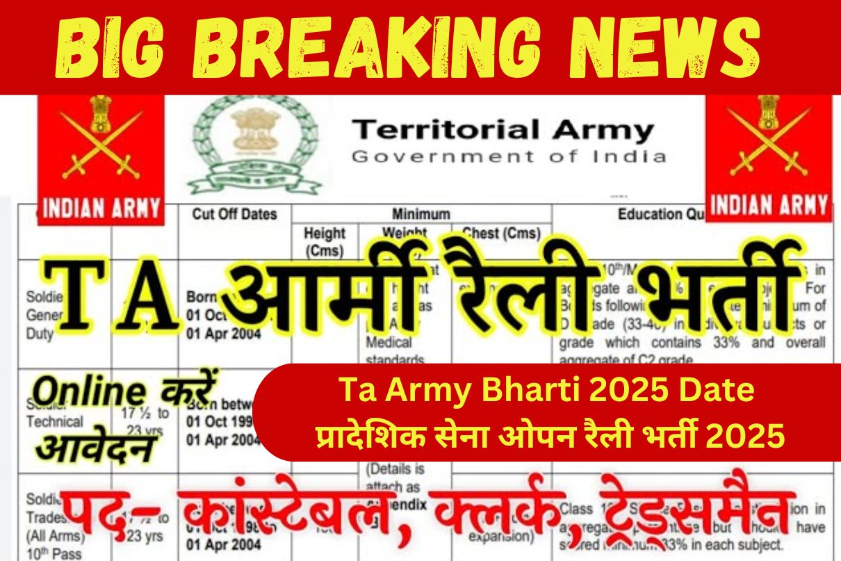 Ta Army Bharti 2025 Date  प्रादेशिक सेना ओपन रैली भर्ती 2025 Big Breaking News