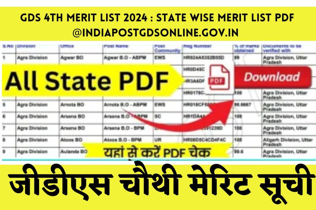 GDS 4th Merit List 2024 : State Wise Merit List PDF @indiapostgdsonline.gov.in जीडीएस चौथी मेरिट सूची