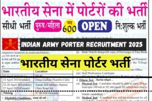 Sarkari Job Hindi - Sarkari Job, Latest Job, Offline Form