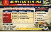 Army Canteen Una Recruitment 2026 » Salary, Notification PDF, How to Apply, Big News