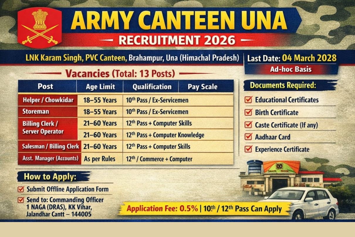 Army Canteen Una Recruitment 2026 » Salary, Notification PDF, How to Apply, Big News