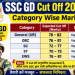 SSC GD Cut Off Marks 2026 : एसएससी जीडी कट ऑफ मार्क्स 2026