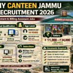Army Canteen Jammu Recruitment 2026 Salary, Notification OUT, Age Limit, How to Apply