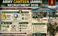 Army Canteen Jammu Recruitment 2026 Salary, Notification OUT, Age Limit, How to Apply