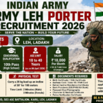 Army Leh Porter Recruitment 2026 : Bumper Post, Direct Open Rally, Big News