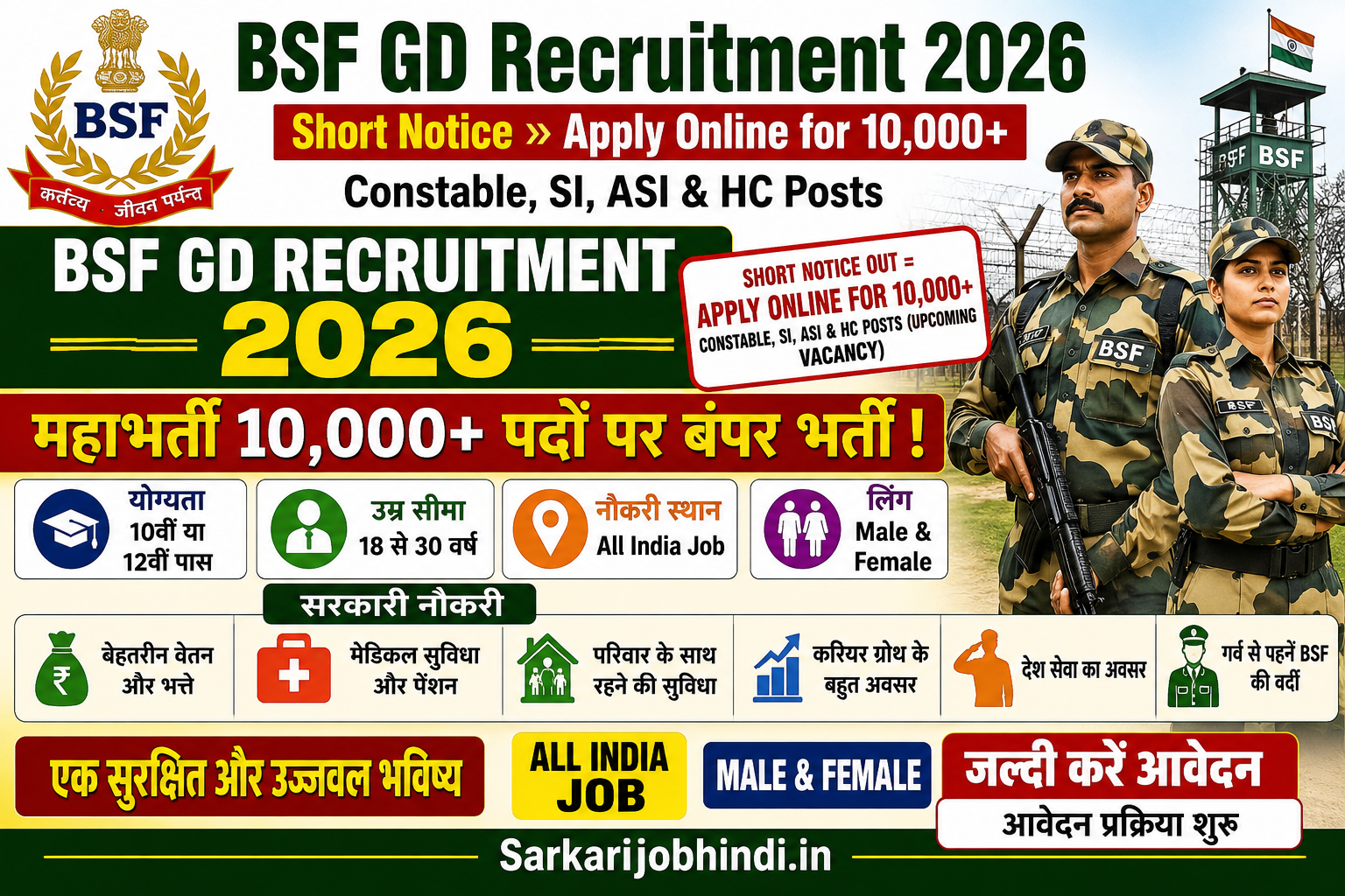 BSF GD Recruitment 2026 Short Notice » Apply Online for 10,000+ Constable, SI, ASI & HC Posts
