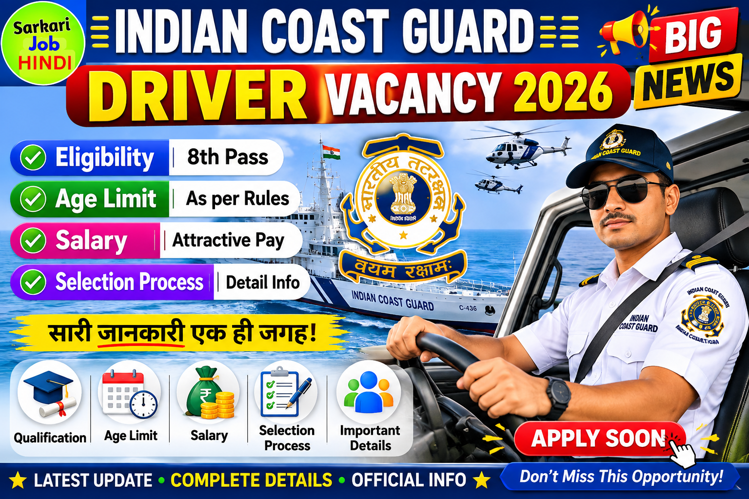 Indian Coast Guard Driver Vacancy 2026: Eligibility, Age Limit, Salary & Selection Process Big News