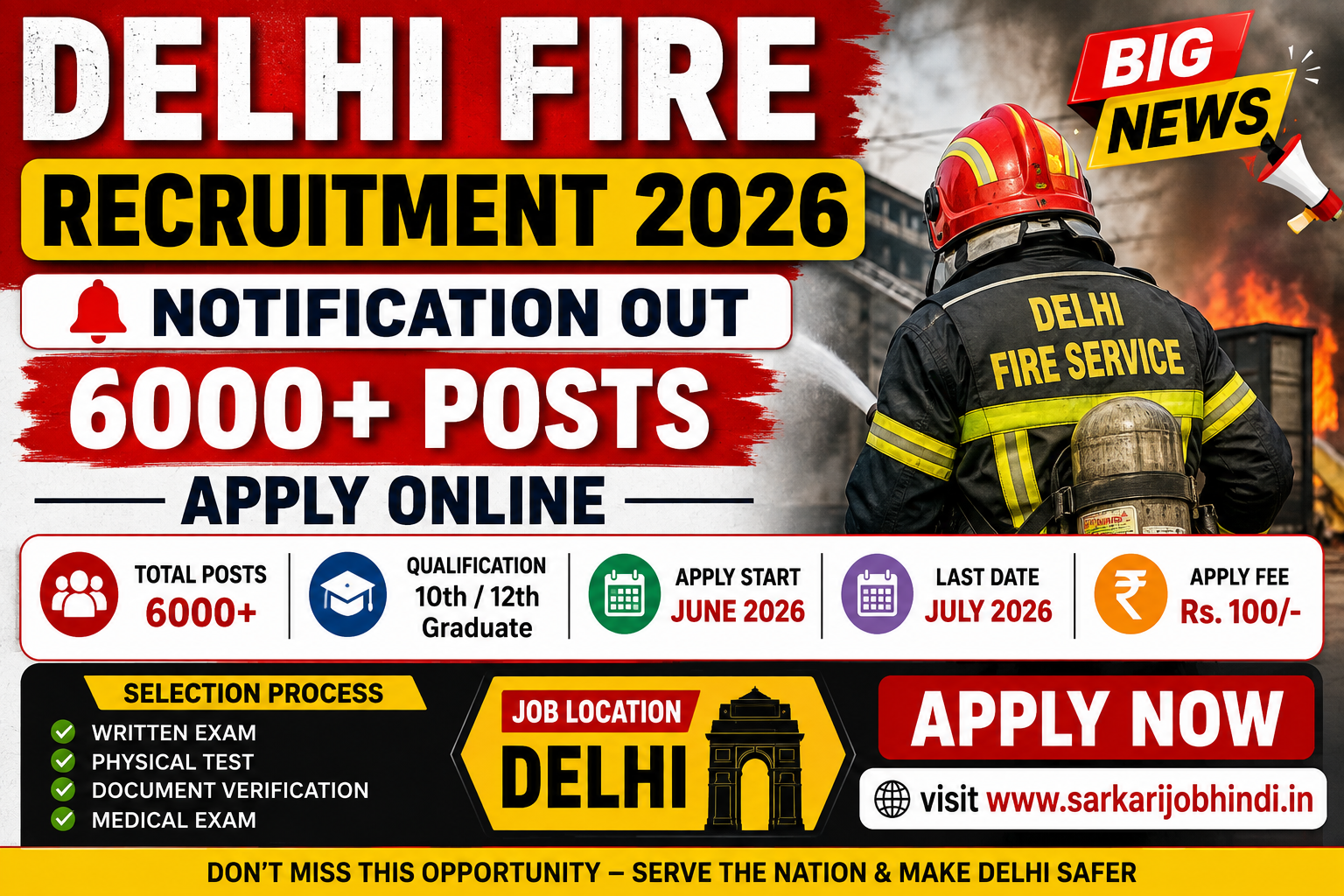Delhi Fire Recruitment 2026 Notification : Apply Online for 6000+ Posts, Notification Big News